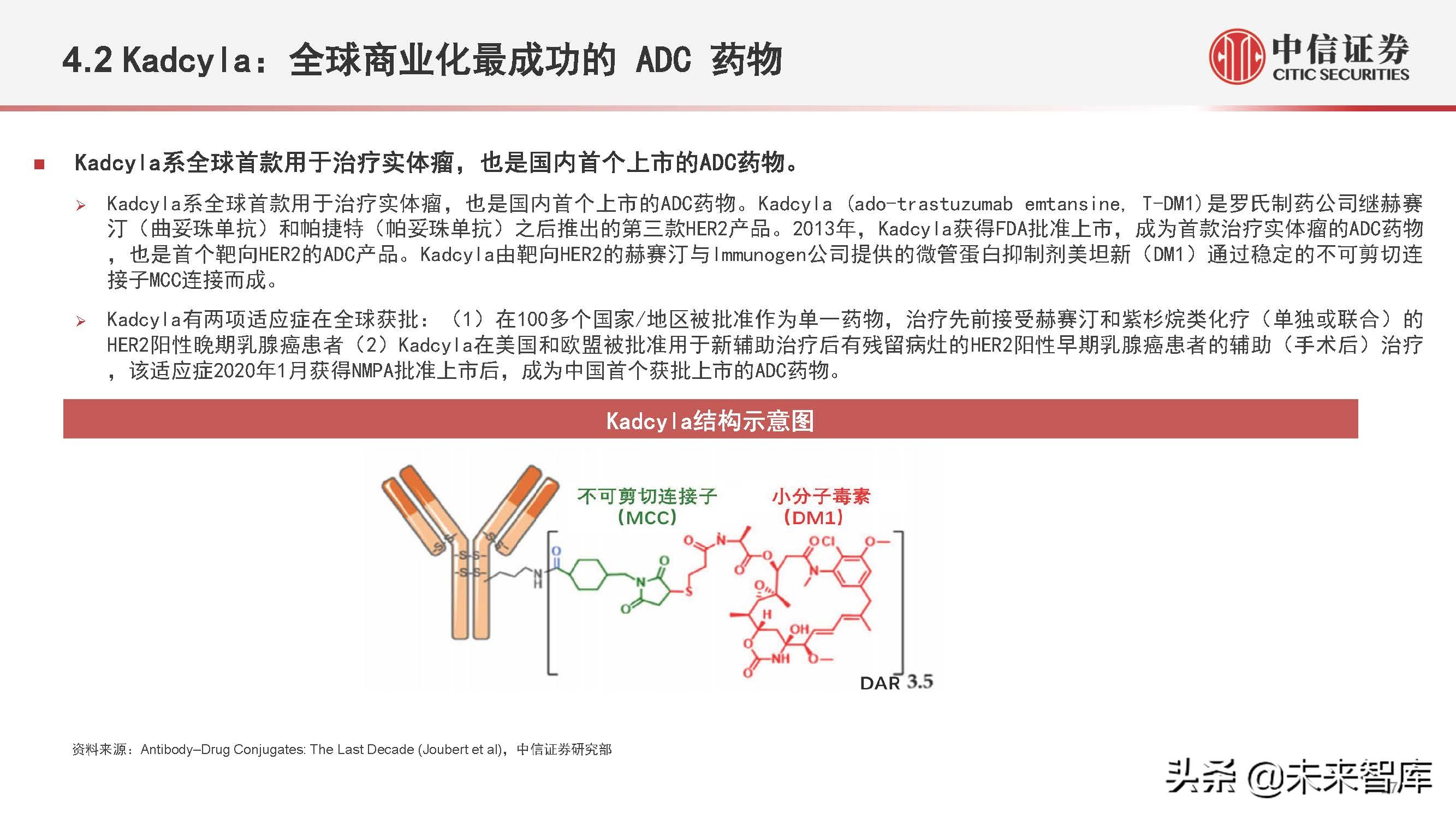 医药行业抗体偶联药物（ADC）专题研究：ADC药物领域快速发展