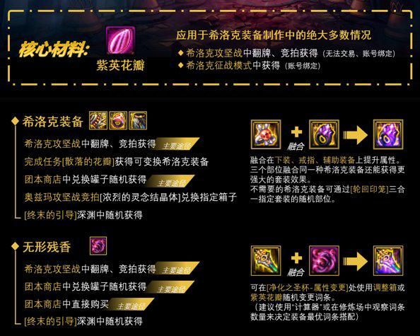 DNF：团本装备详解，这些提升你了解没