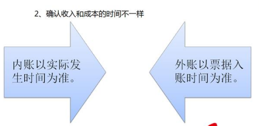 面试官问了几个内外账问题，都回答上来了，晚上就被通知二面
