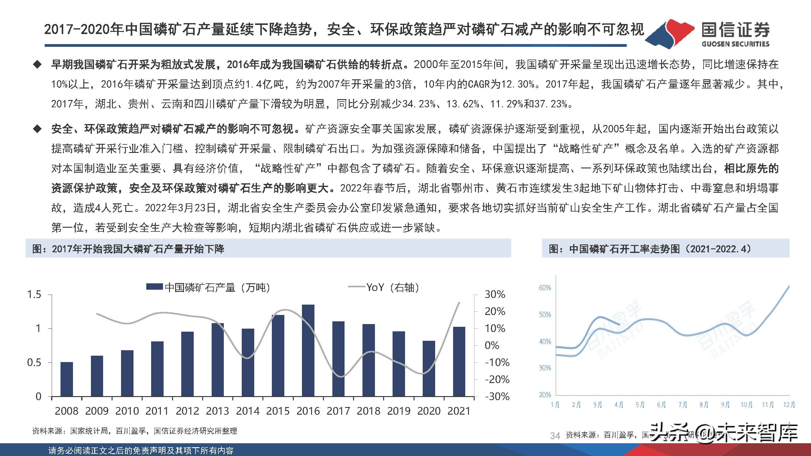 新能源化工材料行业研究