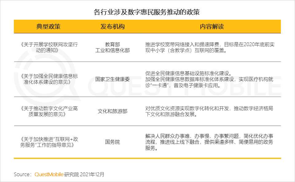 中国移动互联网(中国移动互联网套餐2021)