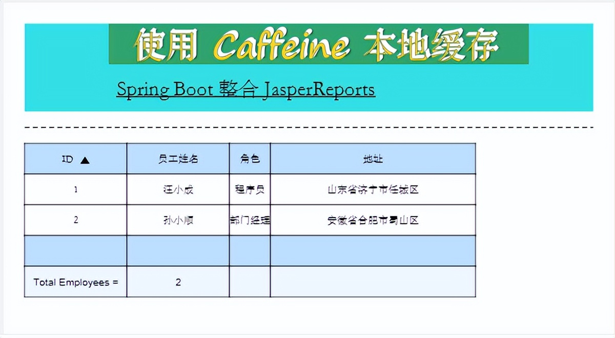 Spring Boot 整合 JasperReports 下载 PDF 报表文件