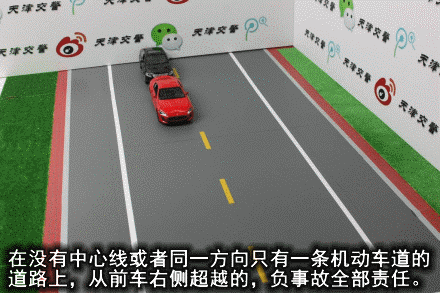 27種常見全責交通事故