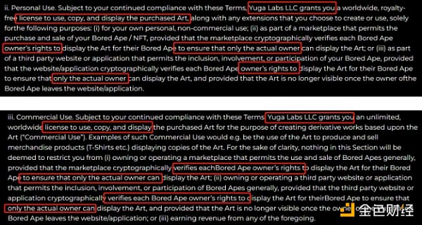 NFT的CC0迷雾：当我们持有NFT 实际拥有什么权利？