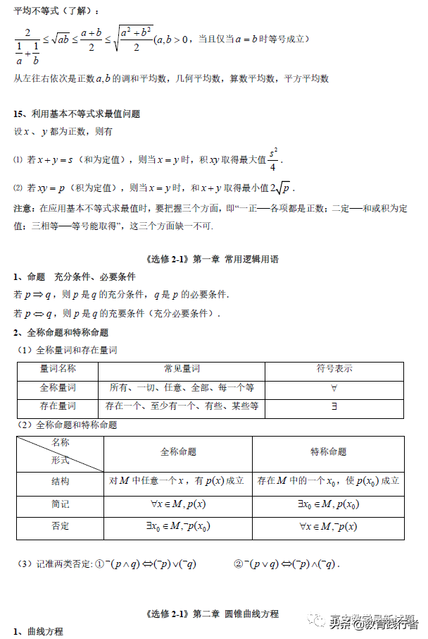 2022全国名校高中数学知识点归纳(新高考适用）
