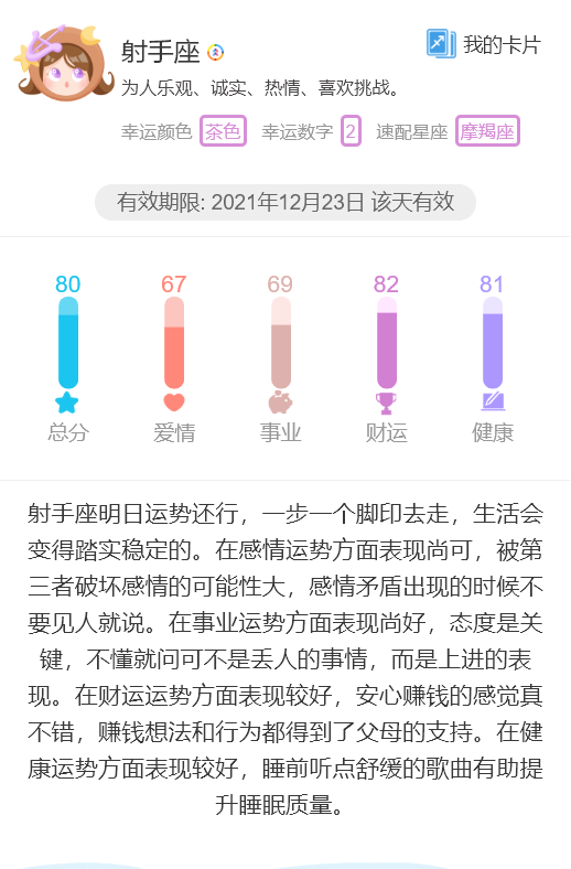 12/23|十二星座今日运势分析大全