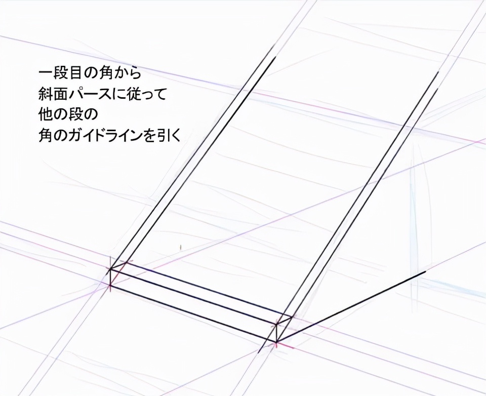 正面楼梯怎么画？画好立体感楼梯台阶的3个要点