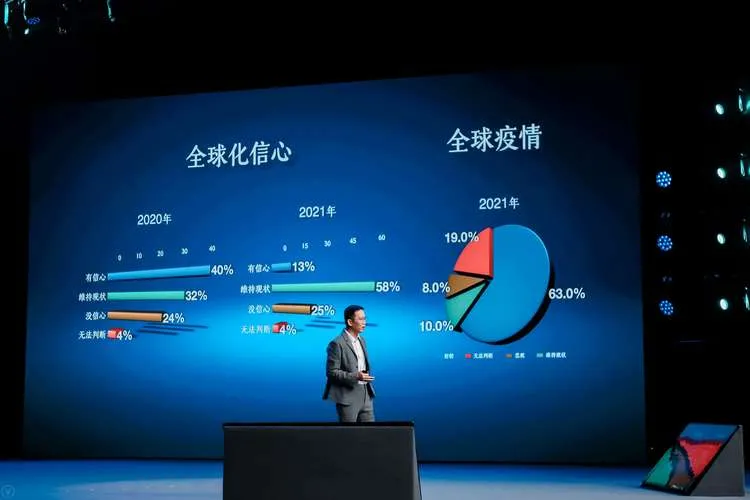 吴晓波:预见2022,K型时代的新活法(跨年演讲全文)