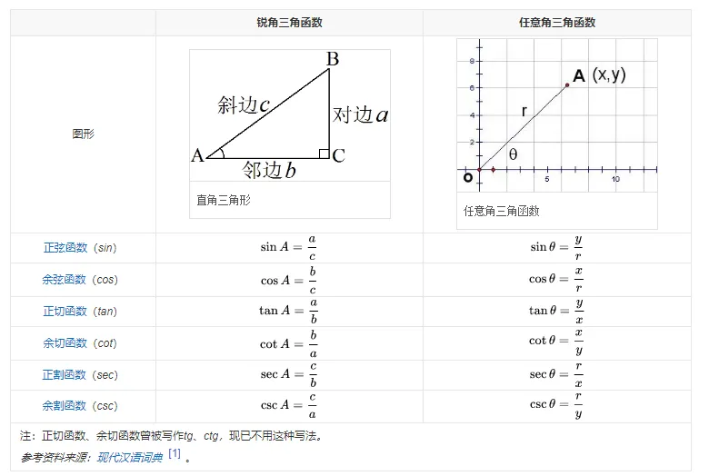 华哥的日记(华哥的航海日记)