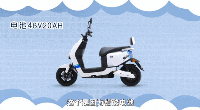 買電動車時常說的4820，6020是什么意思？電池使用技巧都在這里了
