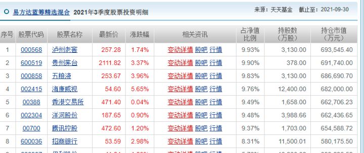 股票基金最強(qiáng)工具匯總，市面上最實(shí)用的工具都在這了...
