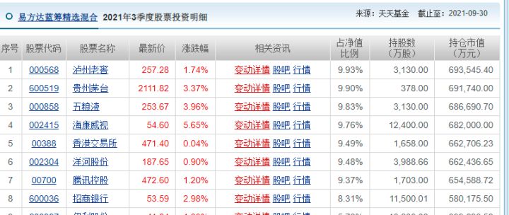 股票基金最强工具汇总，市面上最实用的工具都在这了...