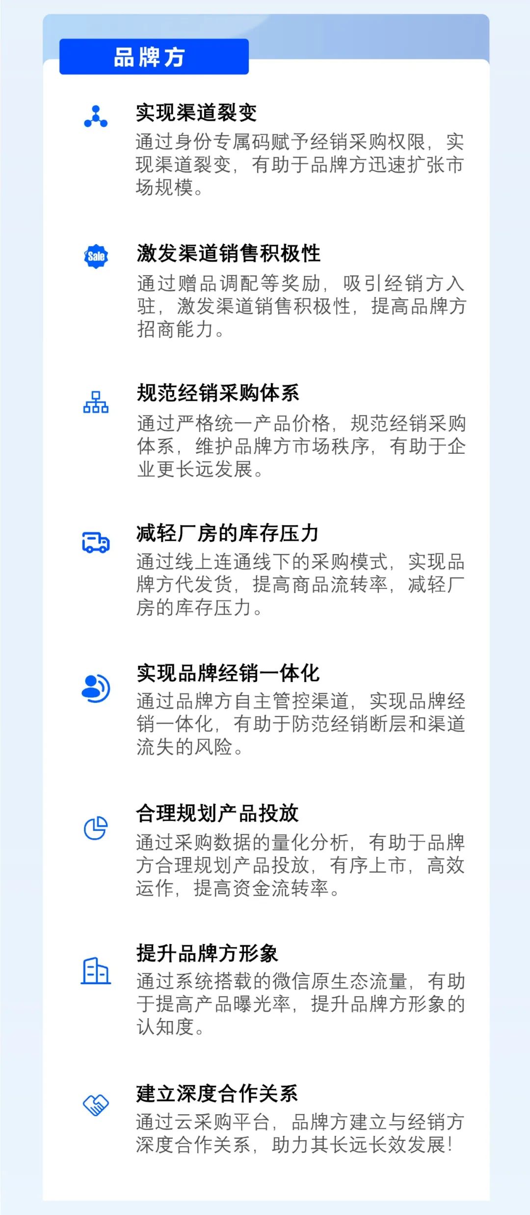 新零售科技赋能，S2B2C全链路技术矩阵助力品牌转型升级