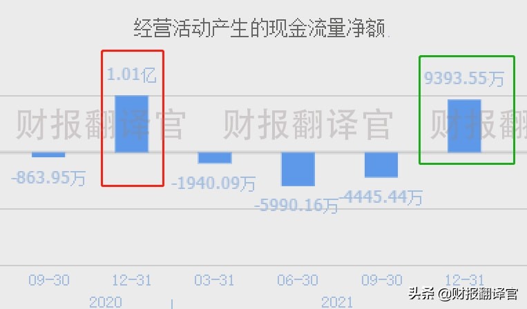 主营数字货币安全认证,被工信部评为专精特新小巨人,股价回撤47%
