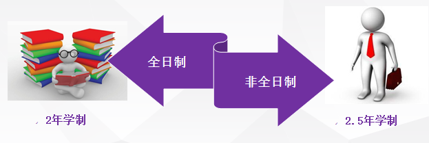 已有22所自划线院校公布复试分数线！（管理类联考分数线大涨）