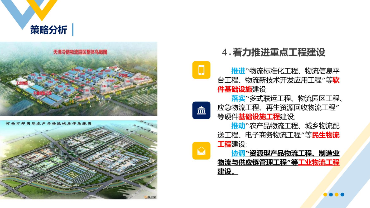 智慧物流概述