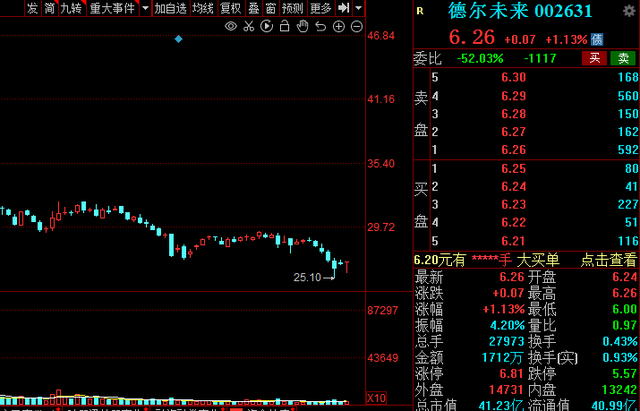 智能家居板块崛起？北上资金开始布局，业绩高增的概念股出炉