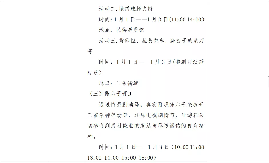 元旦攻略!牺宝承包你的2022第一份出游计划