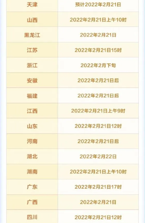 中山大学研究生专业第一名出炉，学生激动大哭，高分扎堆出现