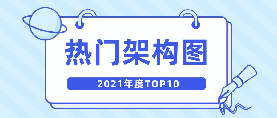 2021年度十大热门架构图