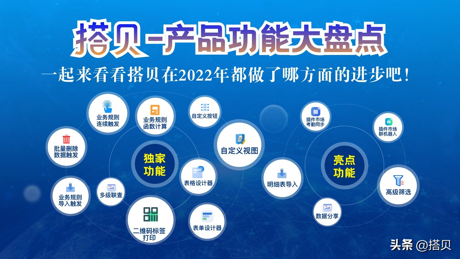 「2022云栖大会」搭贝与钉钉加速低代码普及