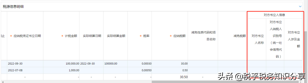 内蒙古自治区税务局印花税纳税申报操作指引电子税务局篇(试用版)
