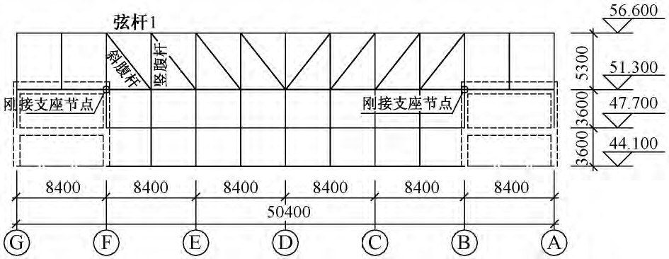 某超限结构及连体钢桁架性能化设计