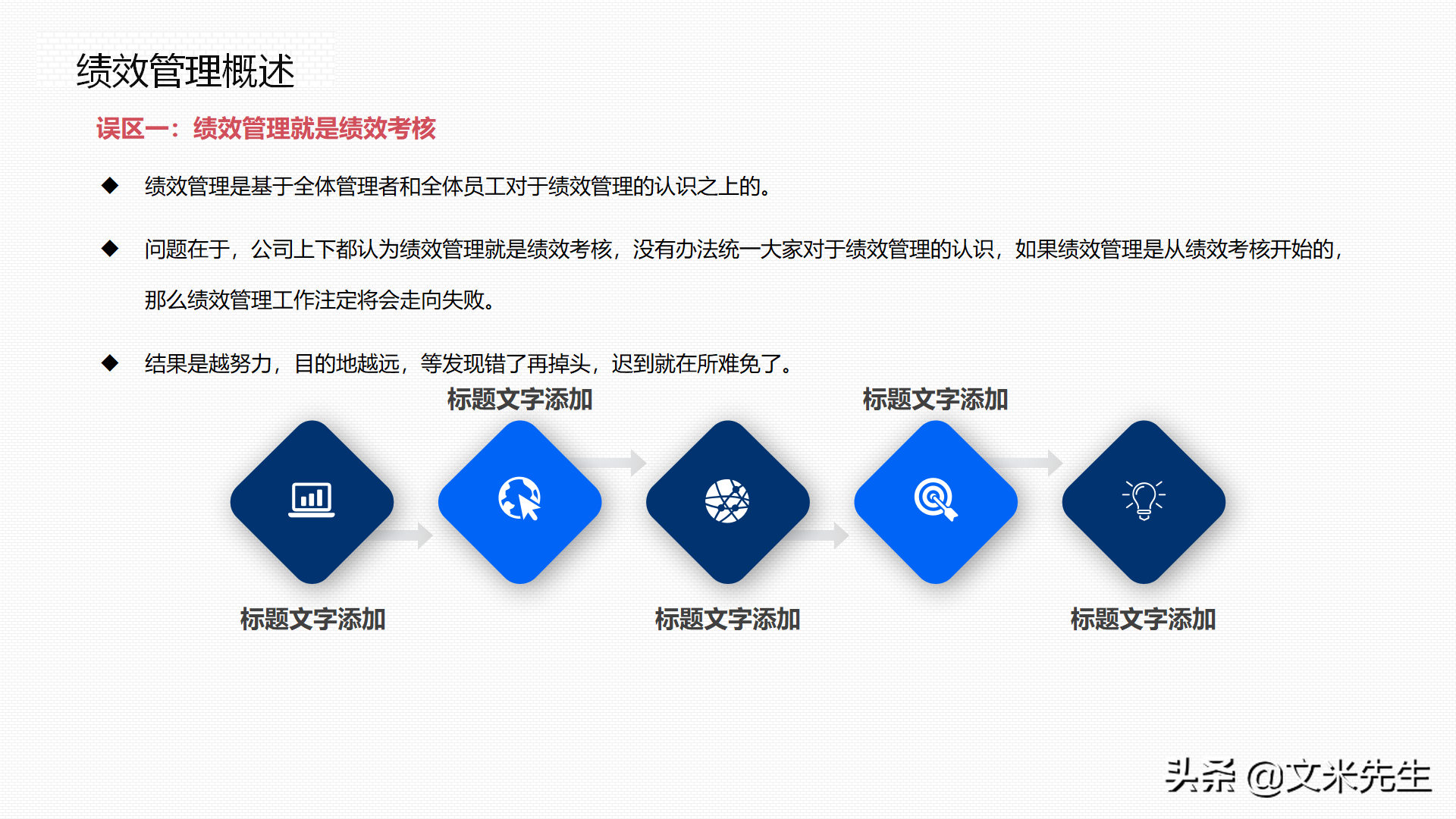 绩效指标的制定方式，25页企业部门绩效管理培训，绩效管理应用