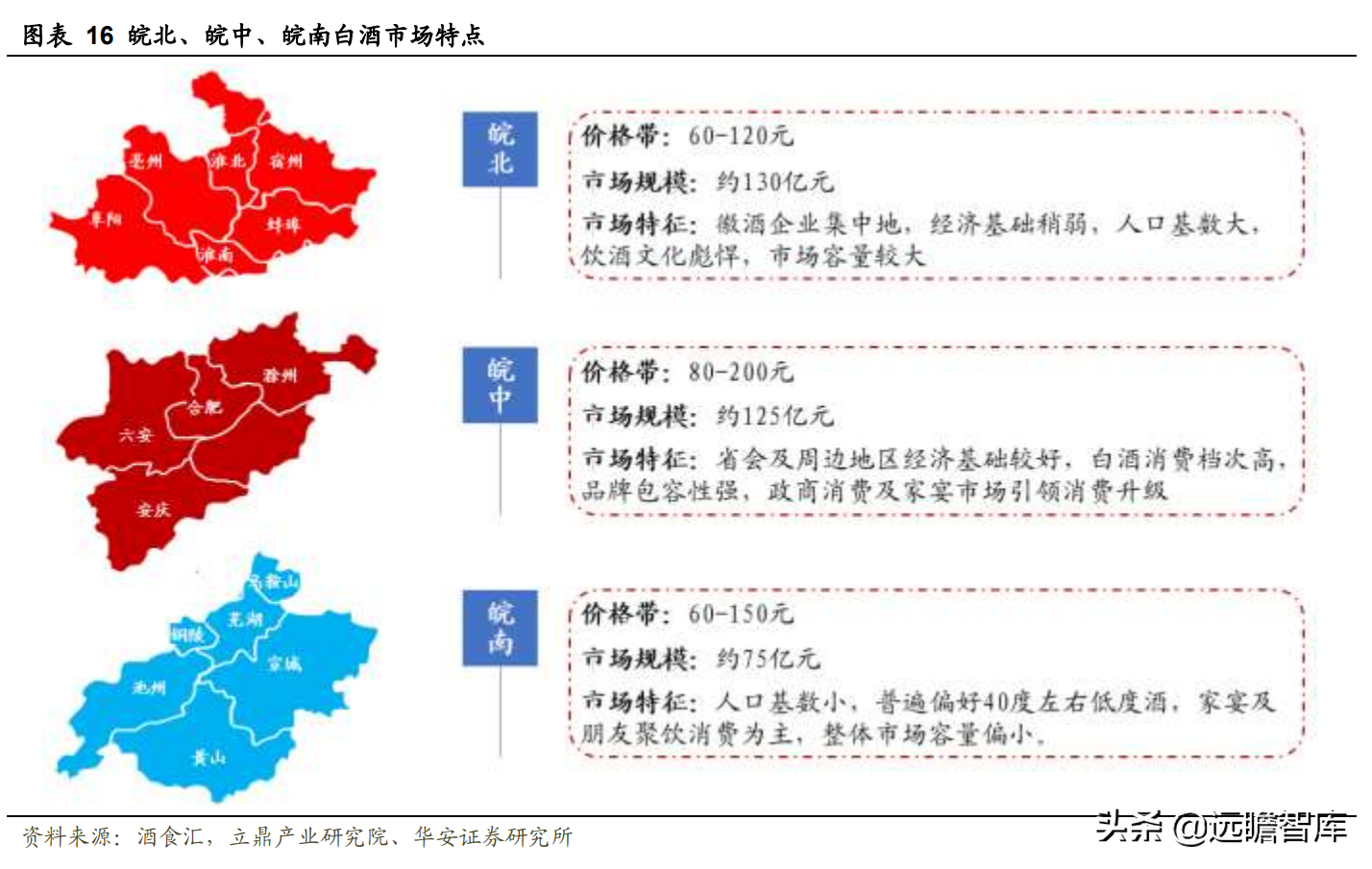 迎驾贡酒：生态酿造领军酒企，传承悠久，洞藏系列未来可期