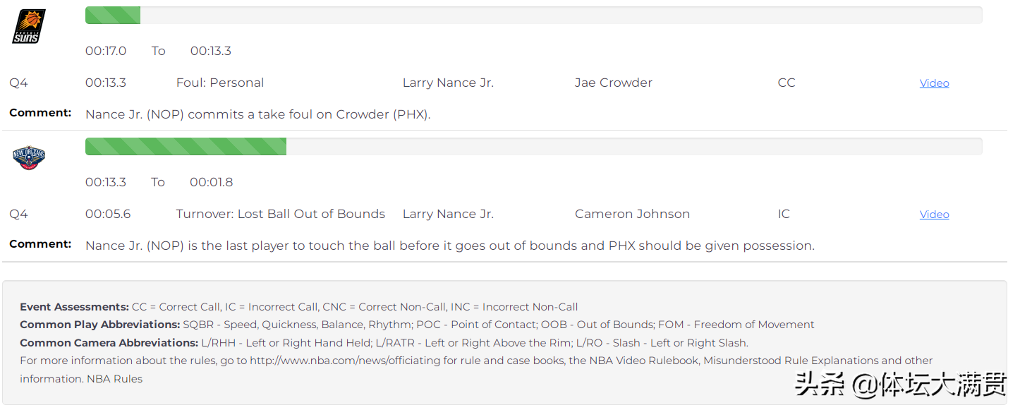 腾讯nba录像为什么看不了(勇士灰熊最后出界球判罚，引起争议。裁判竟然无权进行录像回放)