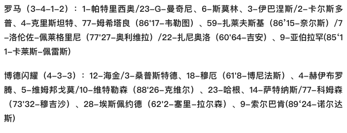 2022世界杯欧洲区晋级球队(欧协联-扎尼奥洛26分钟戴帽 罗马4-0大胜挪威劲旅 5-2翻盘晋级四强)