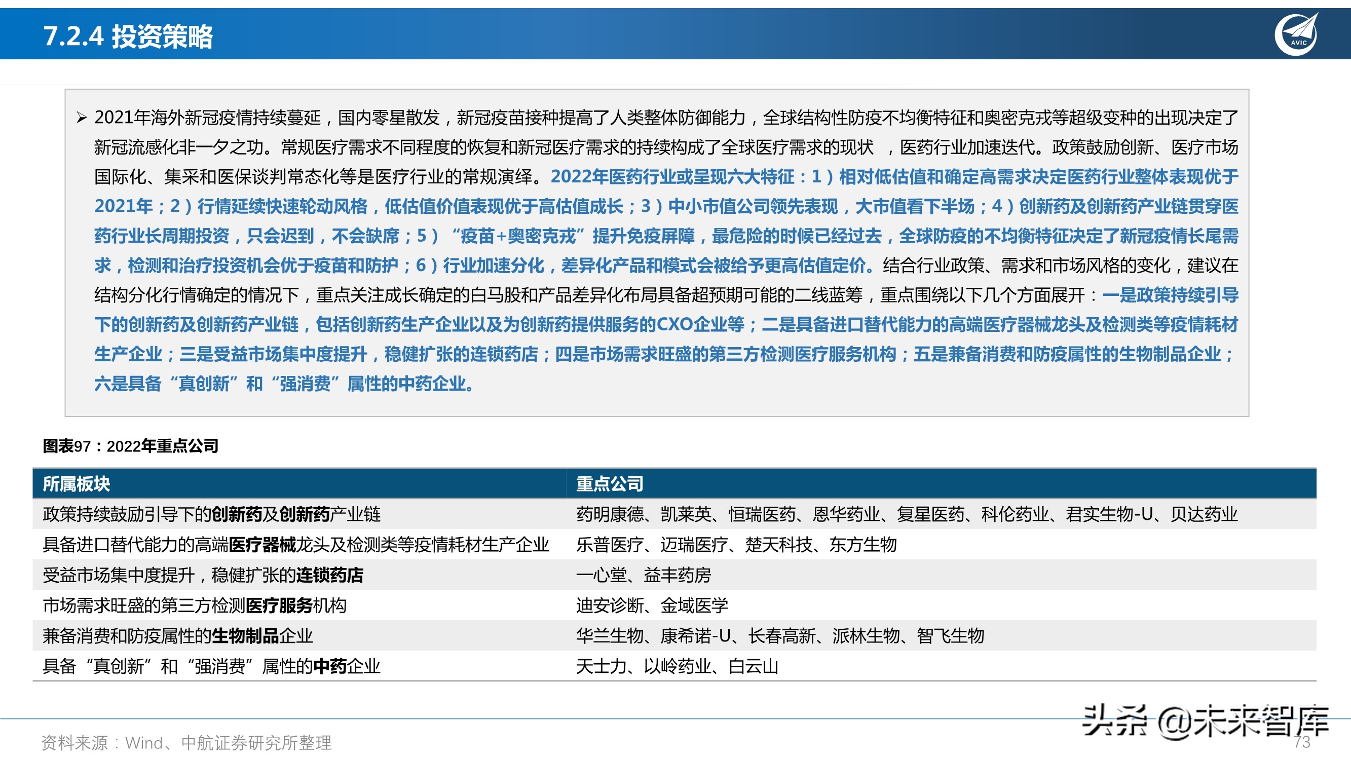 医药行业研究及2022年度策略报告：从繁荣到平淡，守正出奇