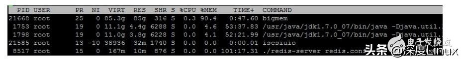 浅谈Linux内核oom机制原理