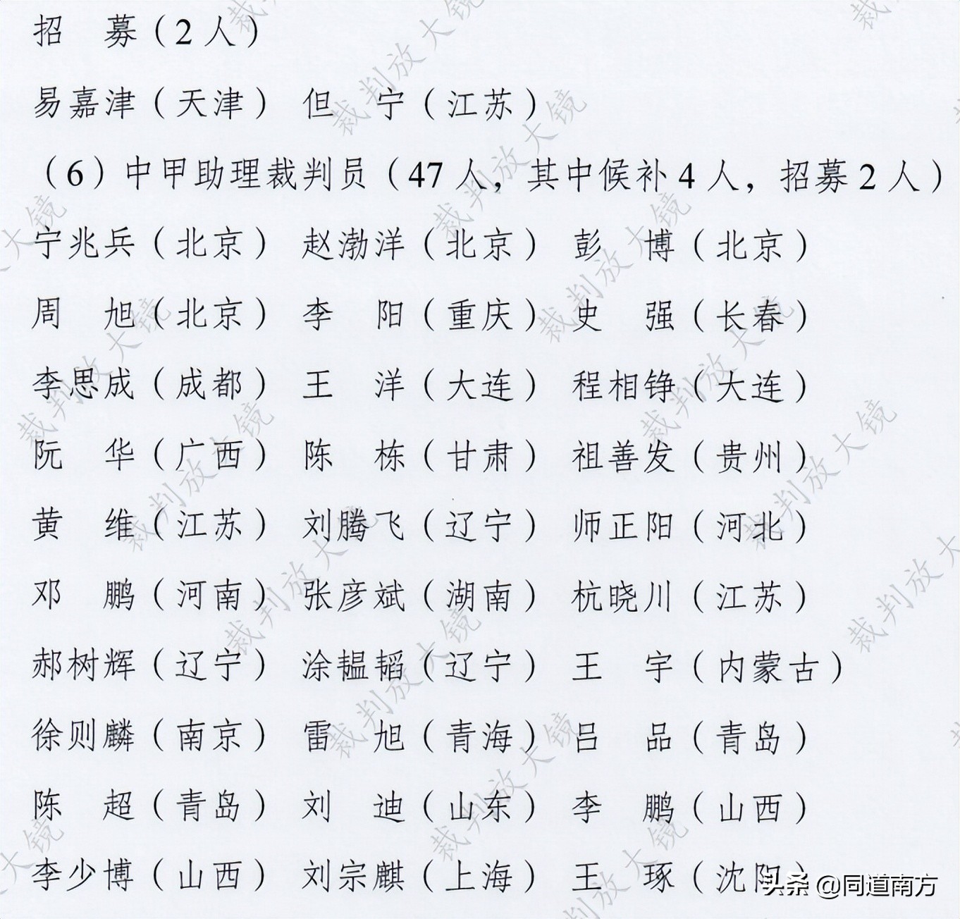 中乙足球裁判名单(中国足协发布2022年职业联赛裁判人员名单，广西4人入围)