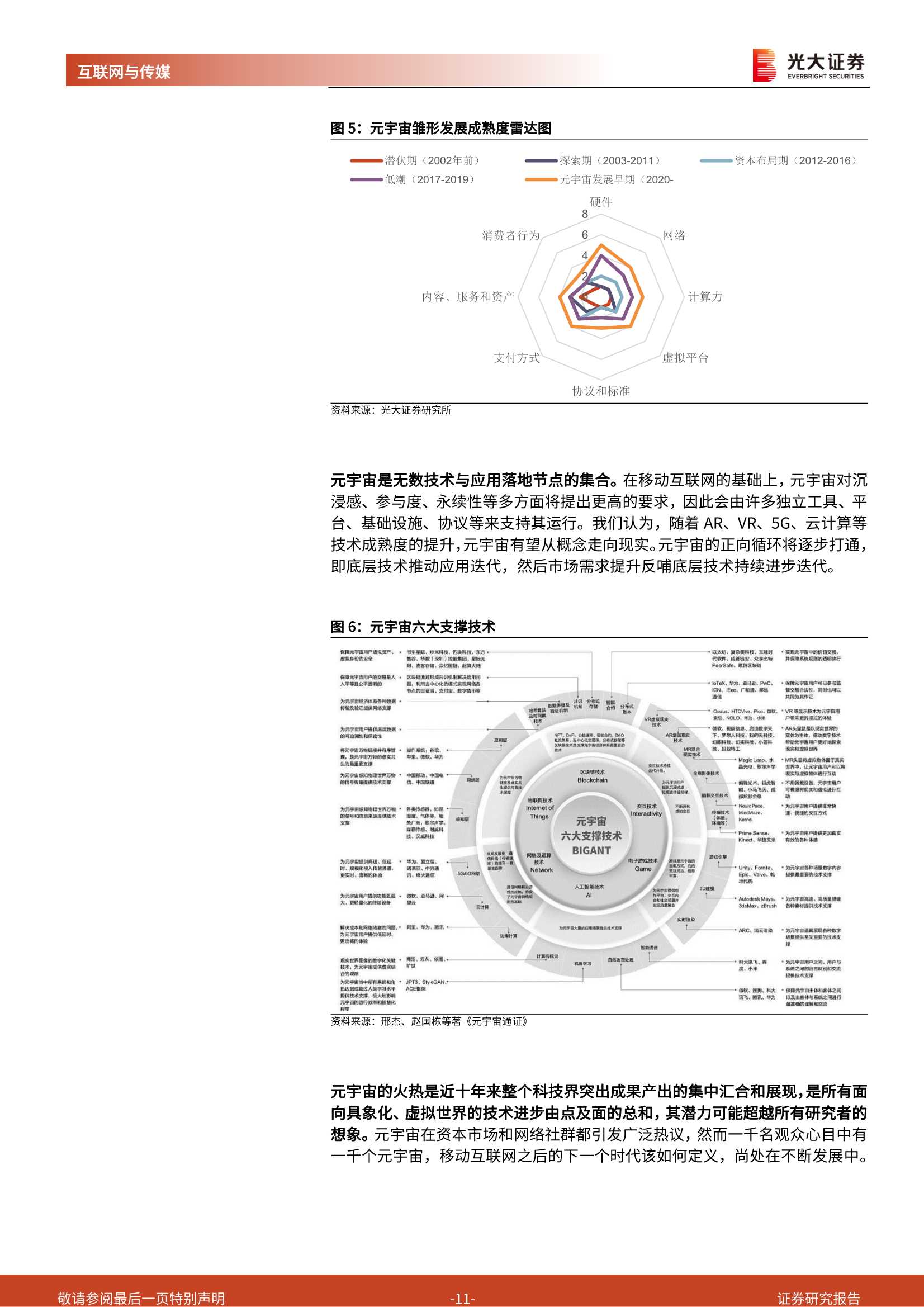 元宇宙深度报告：通往真实的虚拟，为何行则将至？