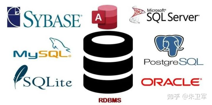 33个热门数据分析软件，你都用过哪些？