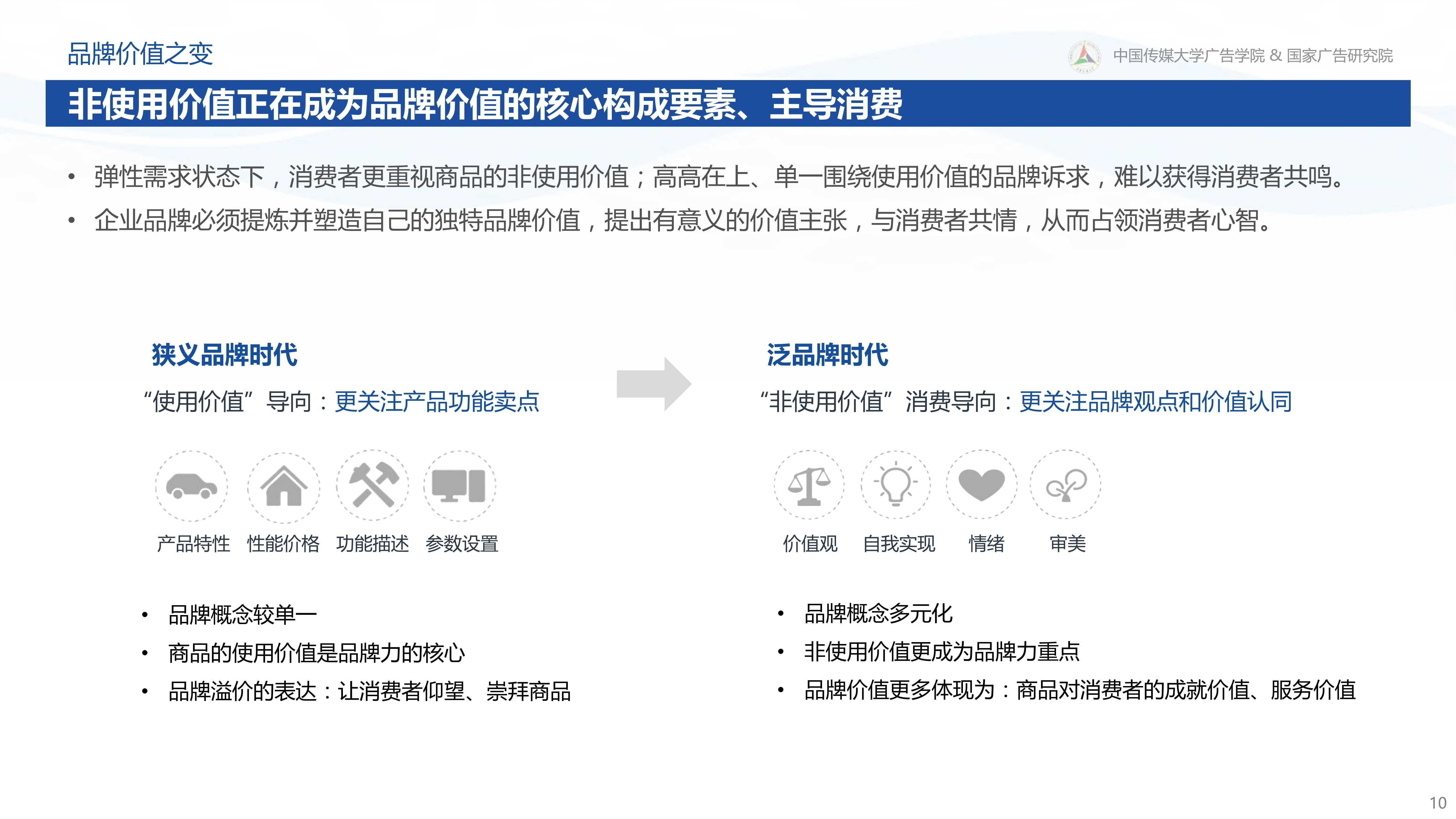 新营销白皮书：互联网下半场营销变革与趋势研究