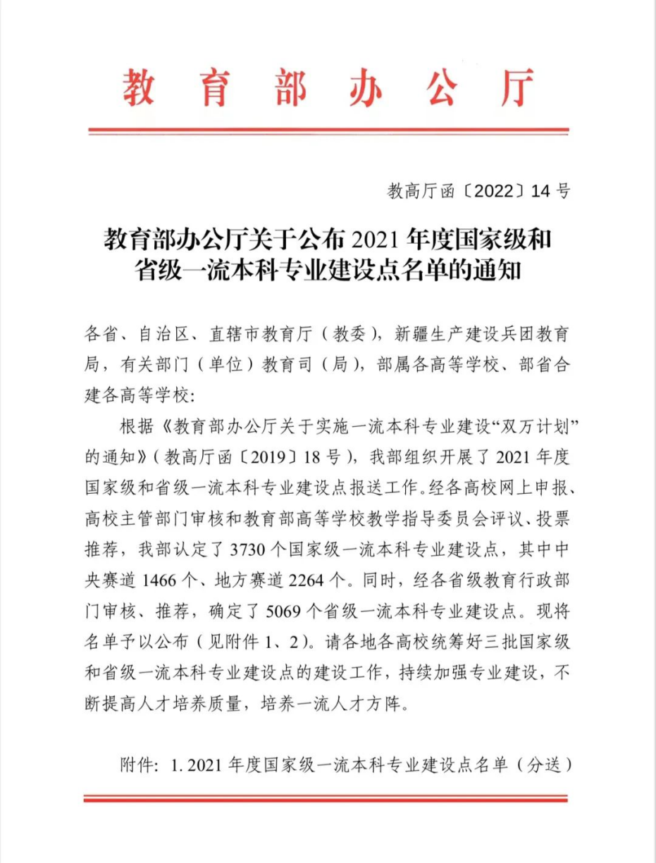 教育部批准！天津大学新增17个专业进入“国家级”梯队，总数达54个！