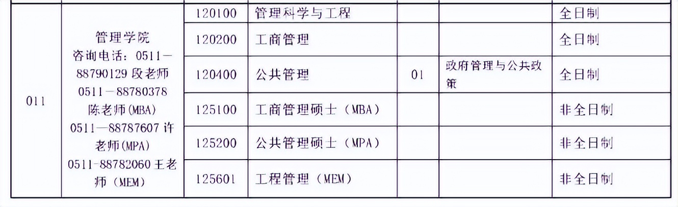 快抢！这些院校还有调剂名额
