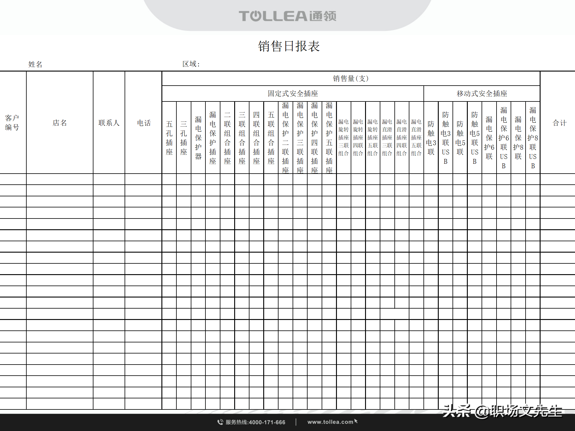 绩效考核与激励，49页代理商团队建设及各岗位员工奖励考核制度