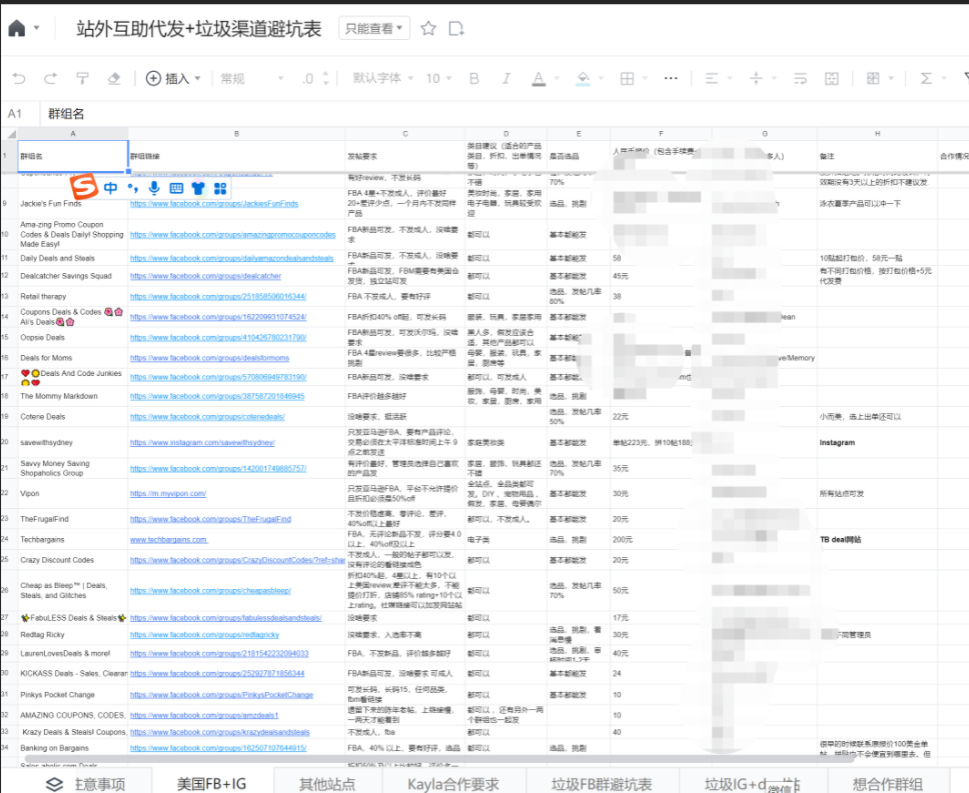 亚马逊清库常见方法