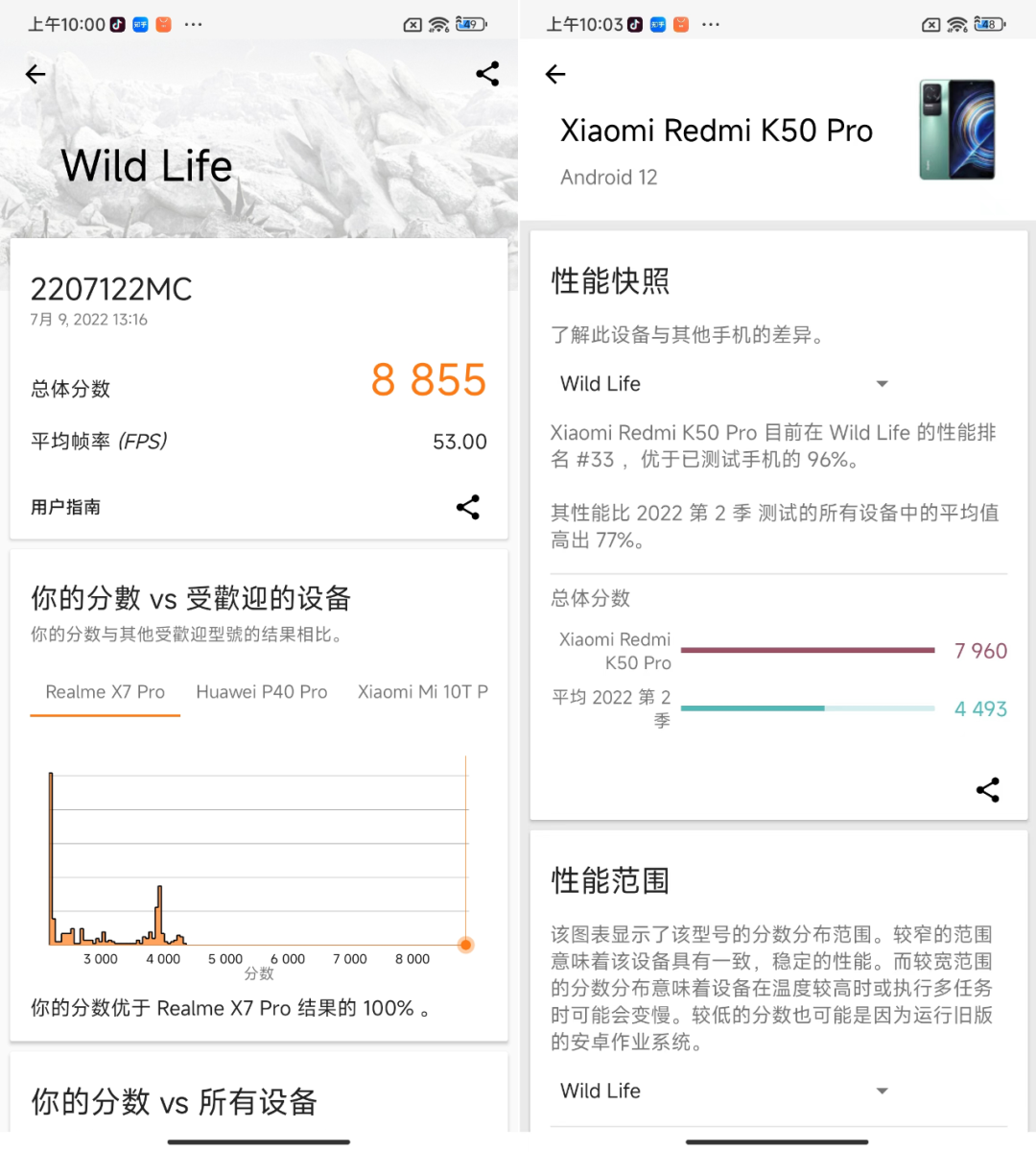 小米12 Pro天玑版：玩原神超大核敢摸鱼的手机，我还是第一次见