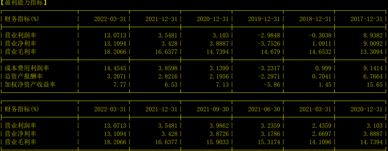 新能源汽车板块昨天全线下跌还能买吗？鸿福的看法是先等跌透再说