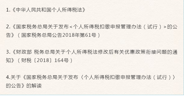 个税税率,个税税率表