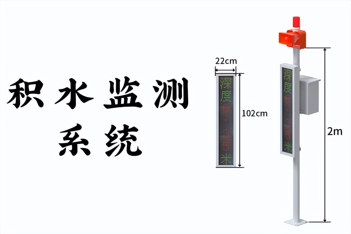 積水監測系統——城市內澇/積水的“監查員”