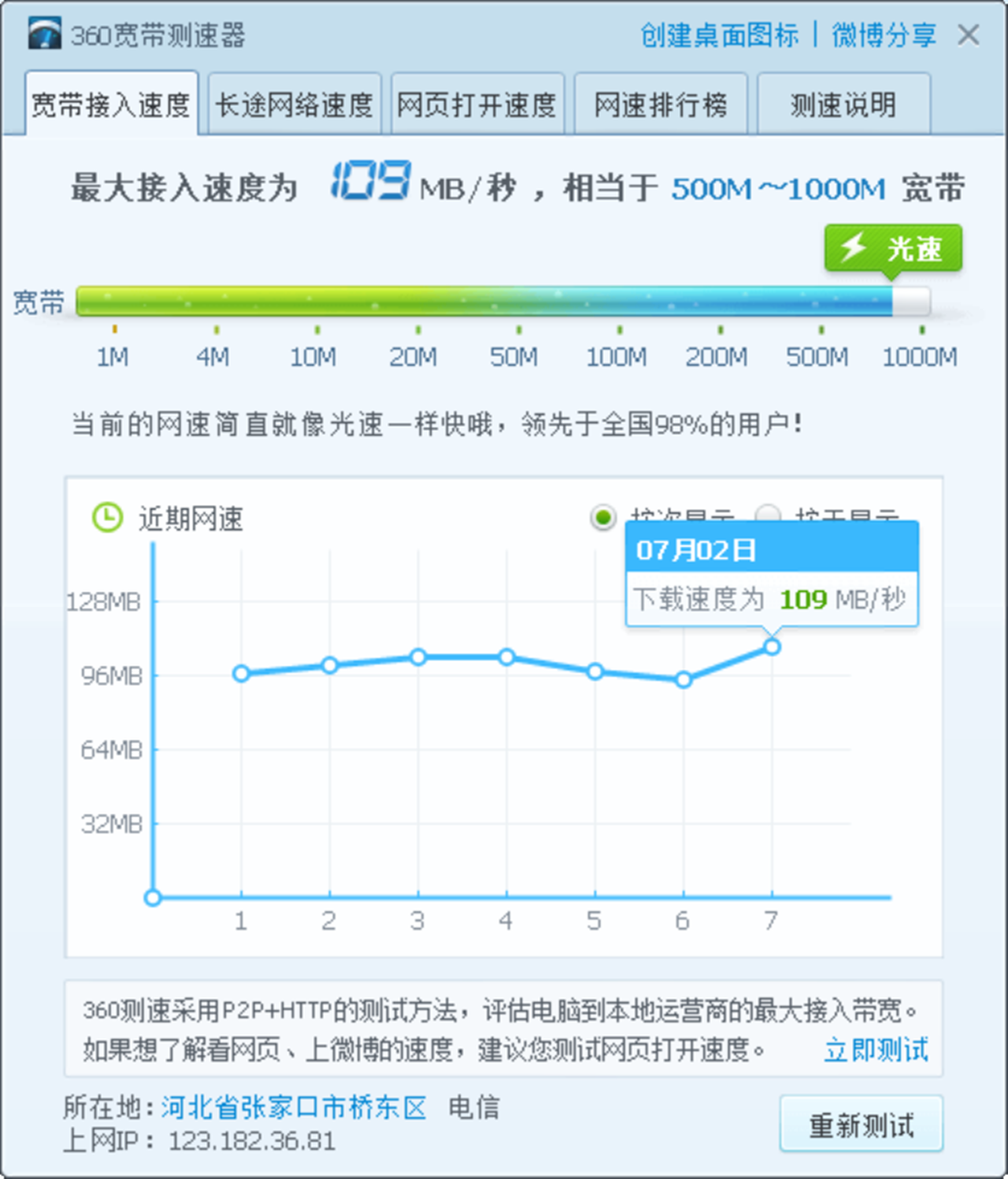 主打性價(jià)比天邑AX3000雙頻千兆Wi-Fi6無(wú)線路由器使用體驗(yàn)