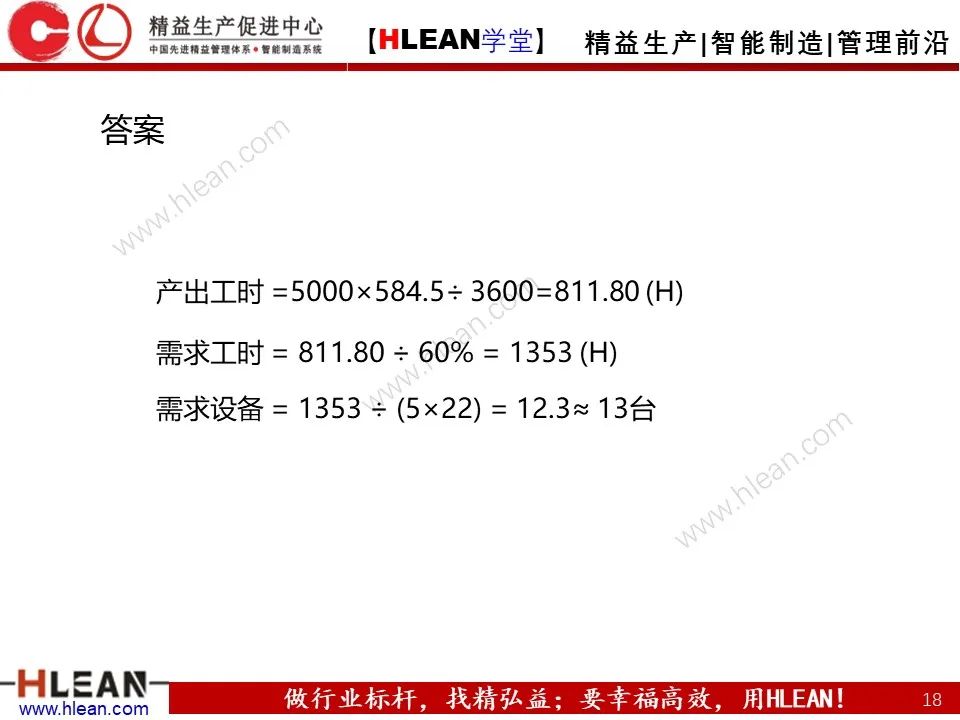 「精益學堂」生產效率的構成及提升