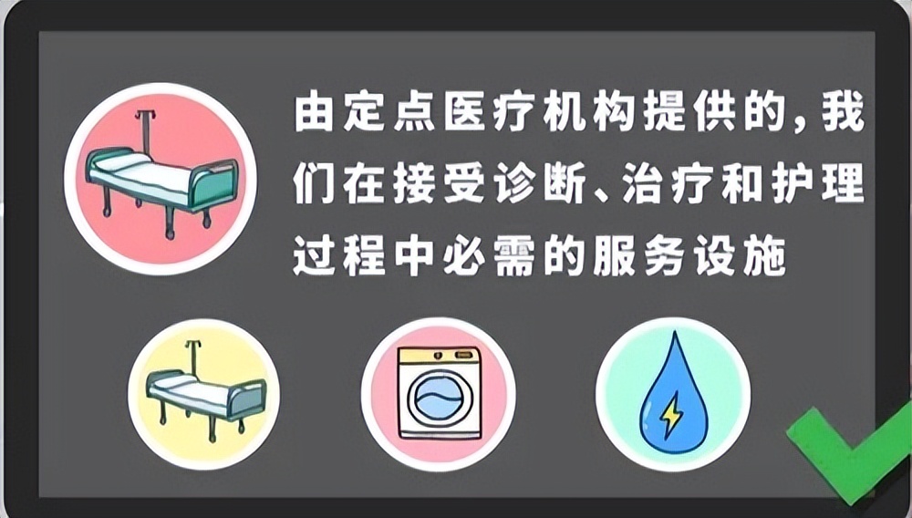医保能够报销哪些？“三大目录”教你查→