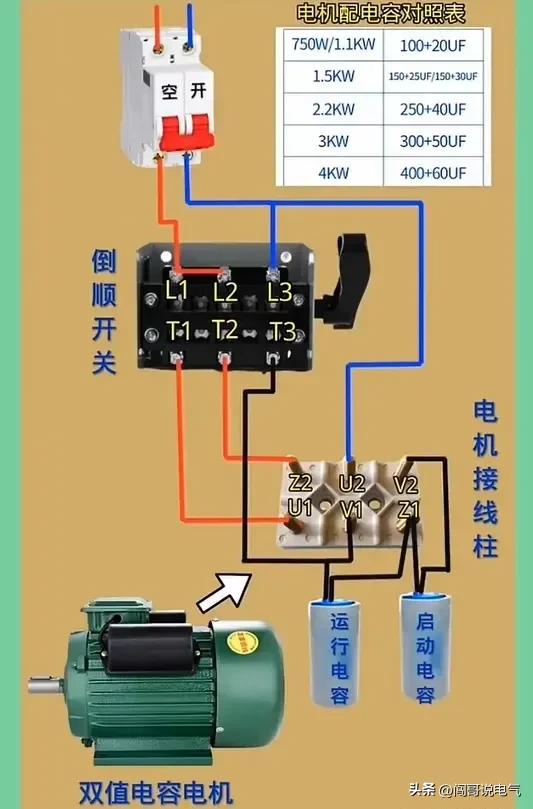 如果你想吃“电工这碗饭”-你就要掌握这些电气常用知识