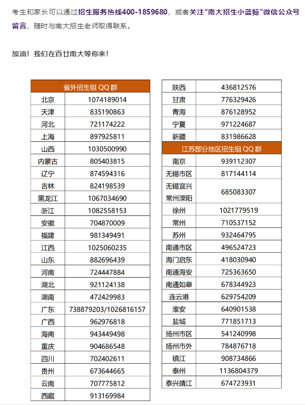 先睹为快丨南京大学2022年本科招生章程明天官宣 8大亮点抢先看